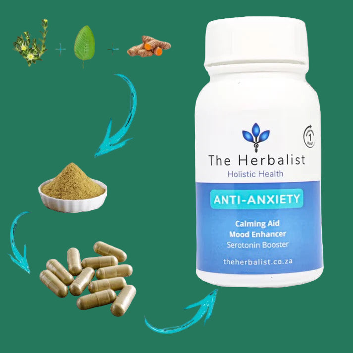 Bottle of 'The Herbalist' Anti-Anxiety supplement with herbal elements