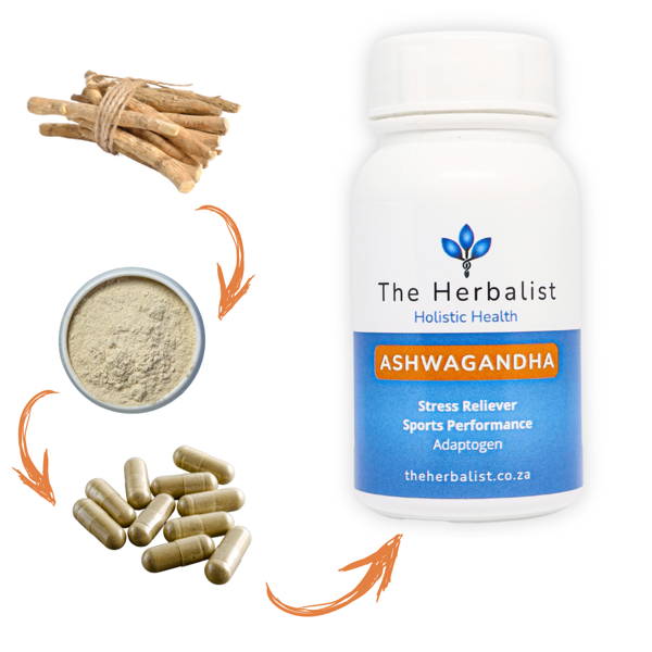 Natural Strength Stack - Ashwagandha + Tongkat Ali